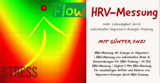 HRV-Messungen und individuelles HRV Gesundheitstraining